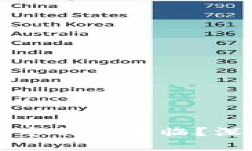 币区区块链牛市何时来临？深度分析与预测