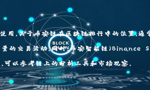 币安链（Binance Chain）作为一种高性能的区块链平台，因其快速的交易处理速度和低交易费用而受到广泛关注和使用。关于币安链在区块链排行中的位置，通常会根据多种标准进行评估，包括交易量、用户活跃度、生态系统的发展等。

在某些榜单中，币安链可能位于前列，尤其是与中心化交易所相关的区块链，因为它是币安交易所的基础链，支撑着大量的交易活动。同时，币安智能链（Binance Smart Chain, BSC）因其兼容以太坊智能合约而受到广泛采纳，也为币安的生态系统增加了不少活跃度和项目落地。

然而，区块链的排名是动态变化的，可能会随着市场环境和技术发展的变化而有所波动。因此，要获得最新的排名信息，可以参考链上的分析工具和市场观察。

如果你想要深度了解币安链的特点、优势以及在区块链行业中的定位，可以提出更详细的问题。