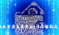 区块链股权分类表最新版：详尽解析与应用前景