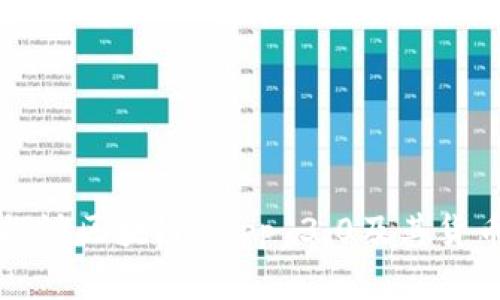 优质深入探讨区块链DApp 3.0及其货币经济模式
