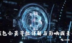 TP钱包会员等级详解与影响因素解析