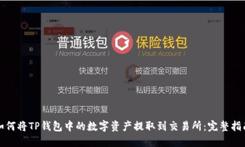 如何将TP钱包中的数字资产提取到交易所：完整指南