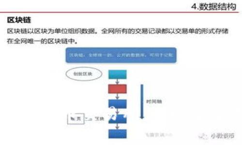 区块链技术与火币交易所：100个常见问题解析
