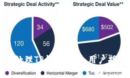 如何有效处理TP钱包投诉：用户指南和建议