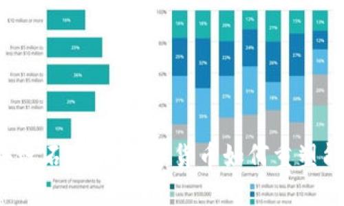 迪拜区块链石油币：数字货币如何重塑能源产业?