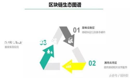 注意：由于我是一个AI模型，无法实时获取最新消息。以下内容为虚构示例，仅用于展示结构和写作风格。

示例
区块链詹克团最新消息与行业动态解析