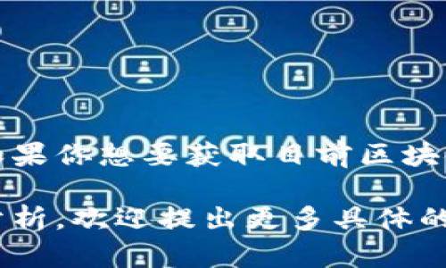 区块链币的市场价值是高度波动的，价格会因市场供求、投资者情绪和行业发展等因素实时变化。如果你想要获取目前区块链币（例如比特币、以太坊等）的具体价格，你可以通过各大加密货币交易所或者实时行情网站查看。

如果你有兴趣了解关于区块链币的更多信息，包括它们的价值波动、投资潜力，或者是特定币种的分析，欢迎提出更多具体的问题！