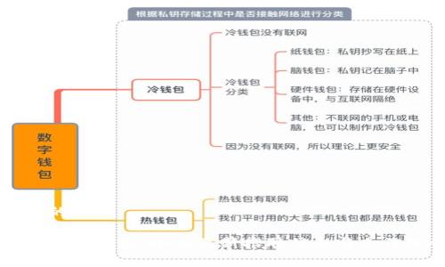 思考一个的

区块链行业新机遇：小米最新招聘信息与工作机会分析