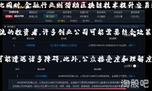   区块链最新新政：2023年政策变化的全景解读 / 

 guanjianci 区块链, 新政策, 数字货币, 监管 /guanjianci 

区块链技术作为一种新兴的信息存储和传递技术，近年来受到了全球范围内的关注。伴随着其应用场景的不断扩大，政府在区块链领域的政策也在不断更新。本文将深入探讨2023年区块链领域的最新新政，分析这些政策对行业发展的影响，预测未来的发展趋势，并回答一些可能相关的问题。

区块链技术的背景与现状
区块链技术最初是作为比特币等数字货币的底层技术而诞生的，但随着其独特特性（如去中心化、不可篡改和透明性）的逐步显现，其应用已经拓展到了金融、物流、供应链、医疗等多个领域。各国政府也在积极探索如何将区块链技术与国家战略相结合。

在这一背景下，2023年，各国针对区块链的政策频繁出台，旨在促进技术的发展和应用，并引导产业健康发展。这些政策不仅涉及数字货币的监管，还包括对区块链技术的基础研究、应用创新、产业生态建设等方面的支持。

2023年区块链政策的主要变化
2023年，各国在区块链政策上有了一些重要的变化。首先，数字货币的监管力度加大，特别是针对稳定币和去中心化金融（DeFi）项目的监管。政府希望通过这种方式来保护投资者，并防止金融市场的价格波动和投机行为。

其次，许多国家开始重点支持区块链技术的研发和应用推广。例如，欧洲一些国家宣布将在公共服务中逐步引入区块链技术，以提高效率和透明度。同时，中国的相关政策也逐步向产业链的全环节渗透，不仅在金融领域推广区块链应用，还在物联网和智能合约等方面取得新进展。

此外，一些国家正在积极构建区块链技术的标准和法规，以规范市场行为。政策制定者意识到标准化的重要性，只有在行业有了清晰的规则后，市场才能稳定健康发展。

区块链技术未来的发展方向
面对日益严峻的监管形势和市场环境，区块链技术的未来发展方向可能会出现几种趋势。首先，随着各国政府政策的推行，区块链技术在合法合规的环境下将实现加速发展，这也意味着更多的市场参与者将会进入这个领域。

其次，未来的区块链技术将更加注重与国家信息基础设施的结合，实现跨链互通和数据共享，使不同区域、不同行业之间的信息流动更加顺畅。此外，去中心化金融、 NFT（非同质化代币）等还将结合更多场景应用，从而推动区块链技术的普及。

最后，区块链安全问题将更加引起重视。随着区块链技术的逐步成熟，黑客攻击事件的风险也在增加。因此，未来需要探索更多的安全技术手段，以确保区块链网络的安全性和稳定性。

相关问题的深入探讨

h4问题一：区块链新政如何影响数字货币市场？/h4
数字货币作为区块链技术最具代表性的应用，在各国新政策下，其市场表现如何将直接受到影响。政府对于数字货币的监管政策，通常会影响其流动性和投资者的信心。例如，若某国宣布禁止某种特定的数字货币，势必会造成该数字货币价格的暴跌，而对于投资数字货币的投资者而言，无疑增加了投资风险。与此同时，某些国家如美国、欧洲地区正趋向于建立更为完善的数字货币监管框架，鼓励合规发展的数字货币项目。此外，随着国家央行数字货币（CBDC）的推出，国家货币政策的影响也可能逐渐向数字货币市场渗透，这会使得整个数字货币市场在潜在的监管与政策变化下，出现更多的不确定性与挑战。

h4问题二：区块链技术在传统行业中的应用前景如何？/h4
随着区块链新政策的落地与实施，区块链技术在传统行业中的应用前景越来越被看好。诸如金融、供应链管理、物流、医疗等领域，都可以利用区块链实现数据的安全和共享。以供应链为例，可以通过区块链技术确保产品从生产到销售的全过程透明，减少供应链环节中的欺诈行为。与此同时，金融行业则借助区块链技术提升交易速度，并降低交易成本。而医疗行业也逐渐开始关注利用区块链技术进行健康记录的管理以及药品防伪。为了保证这些应用的成功落地，各国监管部门的配合和政策引导显得尤为重要。

h4问题三：监管政策如何影响区块链创业公司？/h4
监管政策的变化对区块链创业公司影响深远，尤其是在融资和业务扩展方面。一方面，监管的加强可能会为一些创业公司带来合规成本的增加，增加其运营压力；另一方面，合规的环境可能会为创业公司提供更好的发展机会，因为这将有助于逐步消除市场中的不确定性，吸引更加主流的投资者。许多创业公司可能需要结合政策要求调整其商业模式，以确保在新的监管环境下能够健康发展。在这样的背景下，实现与监管机构的有效沟通，将成为创业公司成功的关键因素。

h4问题四：未来的区块链技术会面临哪些挑战？/h4
尽管区块链技术在过去几年得到了迅猛发展，但未来仍将面临多重挑战。首先是技术层面的挑战，区块链的可扩展性、安全性和互操作性仍需进一步提高。面临的第二个挑战是法规与政策的不确定性，各国政府对区块链及其应用的监管态度不同，这使得市场参与者在国际化布局时可能遭遇诸多障碍。此外，公众接受度和理解度的提升也是未来推广区块链技术的一个重要挑战，只有当越来越多的用户能够理解区块链及其优势时，技术的普及才会更加顺利。因此，从技术、政策到民众的认知，都是未来区块链技术发展所必须面对的复杂挑战。

综上所述，2023年的区块链新政策在行业发展、技术应用和市场格局上都有着深远的影响。未来，随着技术的不断进步，以及政策的完善，区块链将迎来更为广阔的发展空间。