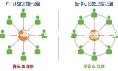   区块链最新新政：2023年政策变化的全景解读