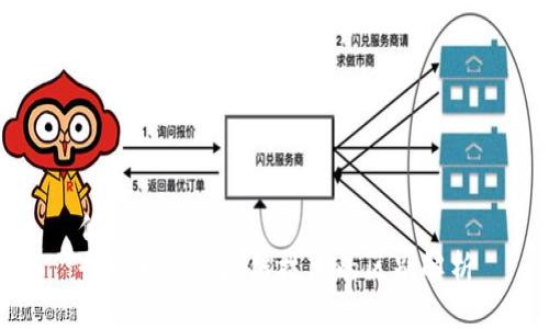 优质  
行云币与区块链技术的区别解析