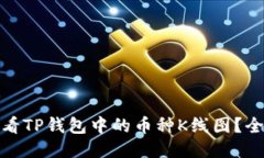 : 如何查看TP钱包中的币种K线图？全方位指南