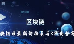 区块链币最新价格表与K线走势分析