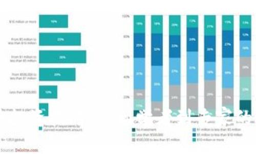 区块链币投资技巧：从初学者到专家的全面指南