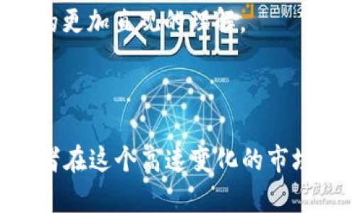 bidai区块链最新开盘消息：2023年市场动态与前景分析/bidai  
区块链开盘, 加密货币, 市场动态, 投资趋势/guanjianci  

### 一、引言

区块链技术已经从最初的比特币应用走向了更广泛的领域，成为现代经济中的关键部分。随着技术的不断演进和各国政策的变化，区块链及其相关市场的开盘信息成为投资者、研究人员和政策制定者关注的焦点。本文将深入探讨在2023年区块链市场开盘的最新消息、市场动态以及未来的投资趋势。

### 二、区块链市场开盘的背景

区块链作为一种去中心化的技术，自2009年比特币问世以来，已经经历了多次市场的兴起与下滑。不同国家的政策、技术的演进、投资者的兴趣都对市场开盘产生了重大影响。同时，加密货币的市场性质使得其价格波动巨大，投资风险相对较高。在这样的背景下，了解最新的市场开盘消息显得尤为重要。

### 三、2023年区块链开盘消息概况

根据2023年的最新数据，区块链市场在年初表现出强劲的回暖迹象。多个主流加密货币如比特币（BTC）、以太坊（ETH）等在开盘阶段均有显著上涨。此外，随着越来越多的机构投资者进入市场，市场的总体流动性显著增强，同时也吸引了更多的个人投资者。

在全球经济复苏的背景下，区块链技术的应用领域也在不断扩展。包括金融、物流、医疗等多个行业开始尝试利用区块链技术提升效率和安全性。这些因素都在一定程度上推动了区块链市场的开盘及发展。

### 四、可能相关的问题

#### 问题一：2023年区块链市场开盘表现如何？

2023年区块链市场开盘表现分析

在2023年的数据中，区块链市场整体表现良好。以比特币为例，年初时价格从3万美元附近开始，经过几个月的震荡上涨，逐渐突破了4万美元关口。同时，以太坊的表现也不遑多让，其价格在同一时期从2000美元上升至3000美元。这一系列的上涨表现使得投资者信心恢复，从而促进了市场的活跃度。

观察市场的开盘数据，我们可以发现，机构投资者的涌入是推动市场上涨的重要原因。越来越多的公司开始接受加密货币支付，同时一些基金也将加密货币纳入了投资组合，这些都为市场注入了新的活力。

值得注意的是，尽管市场整体向好，但价格的高波动性依然存在。许多投资者在作出投资决策时需要结合技术分析、市场情绪、政策风险等多重因素。此外，国家政策的变化也可能会影响市场的走向。例如，美国和中国等国的监管政策，都会对市场造成影响。

#### 问题二：区块链技术创新如何影响开盘走势？

区块链技术创新与开盘走势的关系

区块链技术的创新直接影响着市场的开盘走势。新的技术应用推动了更高效的交易方式以及更好的安全性，从而刺激市场需求。例如，智能合约功能的引入使得以太坊等平台的使用场景大幅增加，这不仅促进了其市场需求，也赋予了其更高的价值。

此外，Layer 2 解决方案的出现（如闪电网络）极大地提高了交易速度和降低了交易费，使得区块链的可扩展性问题得到了一定的缓解。这些技术创新会直接激发市场的活跃度，吸引更多的用户参与交易，从而促进市场的开盘。

与此同时，技术创新也带来了新的风险。例如，随着去中心化金融（DeFi）和非同质化代币（NFT）的兴起，相关的智能合约漏洞也可能导致资金损失。这些风险在一定程度上会影响投资者的信心，从而导致开盘价格的波动。

#### 问题三：各国政策如何影响区块链市场开盘？

各国政策对区块链市场的影响

随着区块链技术的迅速发展，各国的政策也越来越多地开始关注这个领域。美国、欧洲和中国等经济体对区块链的态度各有不同，这就为投资者带来了不小的挑战。

例如，美国的政策普遍趋向于支持和监管并存。美国证券交易委员会（SEC）对于加密货币的监管非常严格，但同时也允许一些机构投资者能够合法交易加密货币。这种监管的透明性使得市场信心增强，吸引了更多的投资者。而在欧洲，尽管有一些国家如德国对于加密货币持开放态度，但其他国家依然对加密资产采取谨慎的态度。

中国则在加密货币监管方面较为严格，政府多次表示反对加密货币交易。这一系列政策无疑对投资者的决策产生了巨大的影响，导致投资者在作出投资决策时对中国市场持谨慎态度，从而影响了整体的开盘表现。

#### 问题四：如何分析和判断区块链市场的开盘前景？

区块链市场开盘前景的分析与判断

要分析和判断区块链市场的开盘前景，投资者需要从多个角度入手。首先，通过技术分析可以帮助投资者了解当前市场的价格趋势。技术指标如移动平均线、相对强弱指数（RSI）等是帮助判断市场趋势的重要工具。

其次，进行基本面分析同样重要。投资者需要密切关注市场新闻、政策变化和技术创新等，这些因素都会对市场价格产生直接影响。比如，如果某个国家宣布将支持区块链技术的应用，市场很可能会因此上涨。

最后，投资者还应关注市场情绪。许多投资者在群体心理影响下作出决策，因此通过观察社交媒体、论坛等渠道的舆论动态，投资者可以获得对市场情绪的更加直观的理解。

### 结论

区块链技术及其市场在2023年表现出积极的发展态势，尽管面临众多挑战，但其潜力依然巨大。了解市场开盘信息、技术创新及各国政策的动态是投资者在这个高速变化的市场中获得成功的关键。同时，理性的分析和判断也是进行投资的基础。希望本文的分析对您在区块链投资上有所帮助。