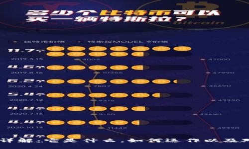 区块链AD币详解：它是什么，如何运作以及对未来的影响