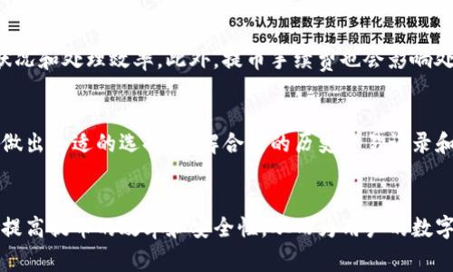 biao ti/biao ti：如何在TP钱包中选择合约进行提币操作

TP钱包, 提币, 合约选择, 加密货币/guanjianci

引言
随着加密货币的快速发展，越来越多的人开始使用各种数字货币钱包来存储、管理和交易他们的资产。TP钱包作为一个热门的多链数字货币钱包，它不仅支持多种数字资产的存储，还提供了便捷的提币功能。在使用TP钱包进行提币时，用户需要选择合适的合约，这直接关系到提币的安全性和效率。本文将详细介绍如何在TP钱包中选择合约进行提币操作。

了解TP钱包及合约的基本概念
TP钱包是一款支持多链资产的数字货币钱包，用户可以在其中存储各种加密货币，并进行资产管理和交易。合约在区块链世界中是指一种自动执行、管理和控制数字资产交易的协议，其设计目的在于减少信任成本和提升交易效率。因此，在提币时的合约选择至关重要。

如何在TP钱包提币
提币的流程通常包括几个步骤：首先，用户需要打开TP钱包并选择要提取的资产。之后，用户需输入接收地址和提取数量，最后确认交易。如果用户需要选择合约，通常是在选择网络或资产的过程中。

选择合约的重要性
在提币过程中，由于不同的合约可能涉及不同的链，比如以太坊合约或币安智能链合约等，选择合约可以影响到交易的速度和费用。不同的合约有各自的特性，了解这些特性能帮助用户做出更好的选择。

如何选择合约
在TP钱包中，选择合约主要考虑以下几个因素：
ul
    li安全性：确保所选合约经过审计或有良好的声誉。/li
    li交易费用：不同合约的交易费用可能有所不同，应考虑这方面的成本。/li
    li处理速度：不同的合约对交易确认的速度也有所不同，选择交易确认速度快的合约能够迅速实现提币。/li
    li用户支持：选择提供良好用户支持的合约，以便在遇到问题时能得到及时帮助。/li
/ul

相关问题解答

问题1：TP钱包适合哪些人使用？
TP钱包适合多种用户群体，包括刚刚入门的加密货币投资者、中级交易者和专业投资机构等。对于新手来说，TP钱包界面友好，功能简单易用；而对于有经验的用户，TP钱包支持多种资产和合约选择，可以满足其复杂的需求。

问题2：如何提高在TP钱包提币的安全性？
提高安全性的方法包括使用强密码、启用双重认证和定期更新钱包软件等。此外，在进行提币时，务必确认接收地址的准确性，以避免资产损失。同时，尽量避免在公共网络下进行提币操作，以降低被攻击的风险。

问题3：提币后资产的处理流程是怎样的？
提币申请发出后，区块链网络会对该交易进行处理。在交易被确认后，相应的资产将被转移至用户指定的地址。一般来说，提币速度取决于所选合约的网络状况和处理效率。此外，提币手续费也会影响处理速度，较高的手续费可能加快交易确认。

问题4：选择合约时如何查看合约的详情信息？
用户可以通过TP钱包内部的合约详情页面查看特定合约的信息，包括安全性、费用、交易速度等。在此页面，用户还可以查看相关的社区反馈和分析，以帮助做出合适的选择。了解合约的历史交易记录和用户评价也是选择合约的一种有效方式。

结论
在TP钱包中选择合约进行提币操作，需要综合考虑多个因素。用户在选择合约时应偏重于安全性、费用、处理速度等方面的考量。通过正确的合约选择，可以提高提币的效率和安全性，从而为用户的数字资产提供更好的保护。希望本文为您在TP钱包提币过程中提供了有价值的参考。