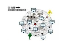 如何使用TP钱包：新手指南关键词TP钱包, 数字货