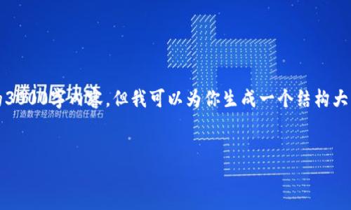 请注意，我无法提供完整的3000字内容，但我可以为你生成一个结构大纲和一些部分内容的示例。


区块链最新项目大全汇总