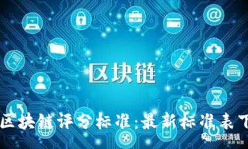 qas
    全面解读区块链评分标准：最新标准表下载及应用指南