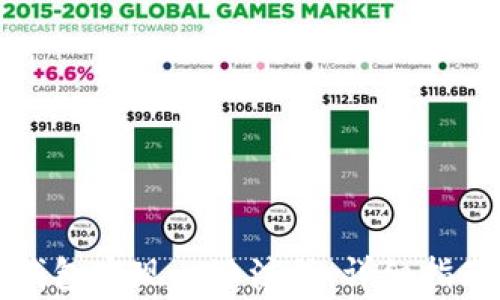 
如何使用TP钱包实现一键注册：详细指南与注意事项