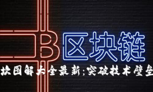 区块链五道坎图解大全最新：突破技术壁垒的全面指南