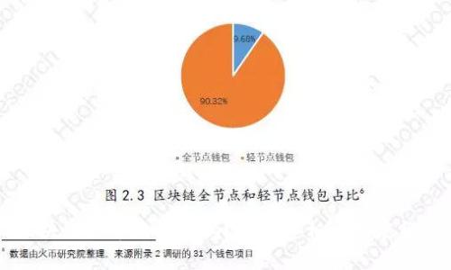 区块链排币是传销吗？揭示真相与深度分析