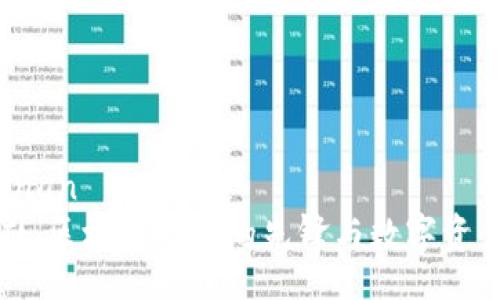 banan/banan
TP钱包公司：区块链技术的先锋与数字资产的守护者