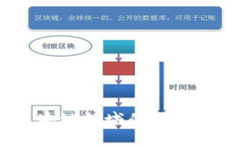 美图公司在区块链领域的最新动态与发展分析
