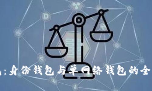 TP钱包：身份钱包与单网络钱包的全面解析