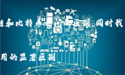 我们可以从以下几个方面来探讨区块链和比特币之间的区别,同时我们也将形成一个的,以及相关的关键词。
优质
区块链与比特币的深度解析:技术与应用的显著区别