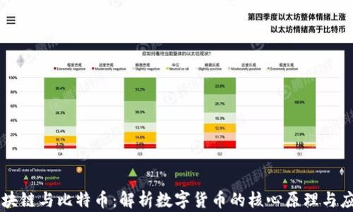
区块链与比特币：解析数字货币的核心原理与应用