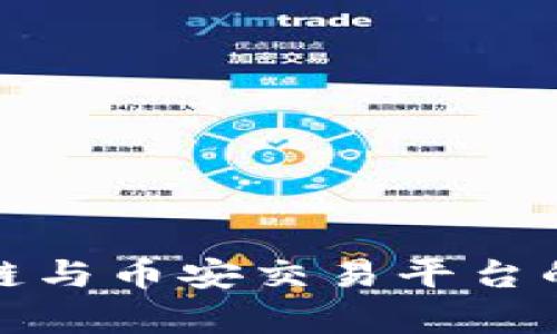 全面解析区块链与币安交易平台的未来发展趋势