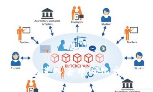 如何通过TP钱包进入去中心化交易所：全面指南