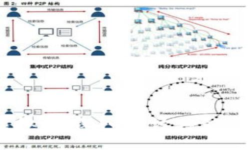 BP Y区块链虚拟币：深入探讨其影响力和未来趋势