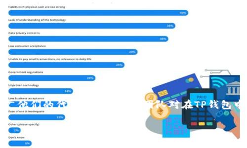 在当前数字货币和区块链技术迅速发展的背景下，越来越多的项目团队希望借助TP钱包这样的数字货币钱包平台来展示和推广他们的代币。然而，许多团队对在TP钱包中上传自己的代币logo所需的费用并不清楚。本文将深入探讨这个话题，包括相关费用、提交过程以及一些常见问题的详细解答。

TP钱包上传Logo的费用及相关信息解析